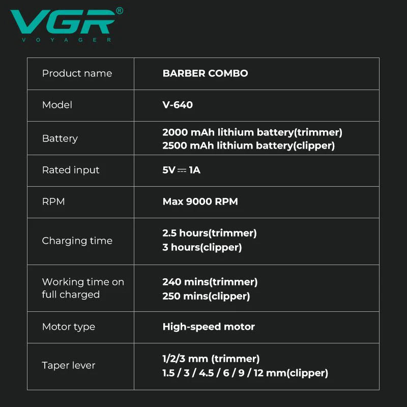 VGR Voyager Professional Hair Clipper & Trimmer Barber Combo