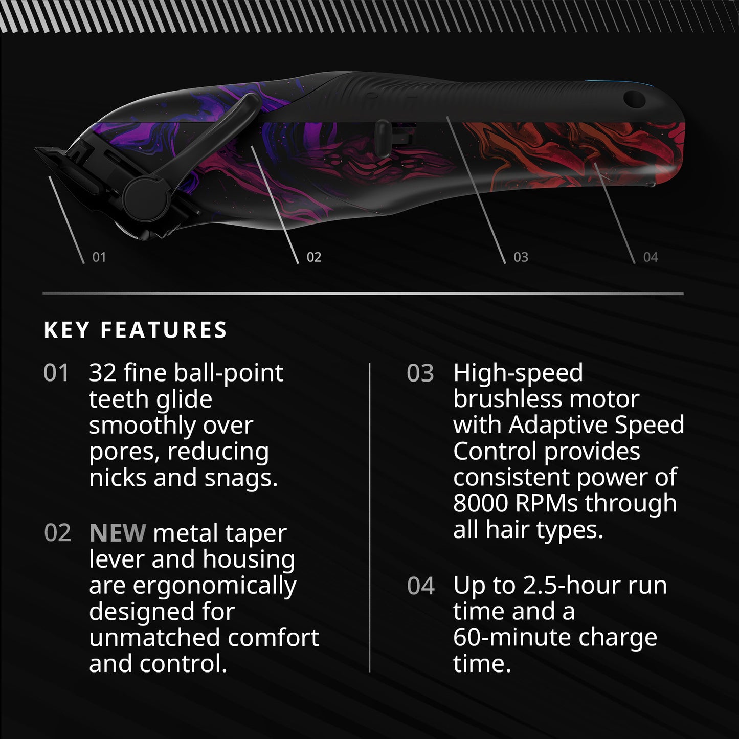 WAHL Professional Vapor Clipper Space Limited Edition + FREE Single Charge Station & LE Vapor Space Cape