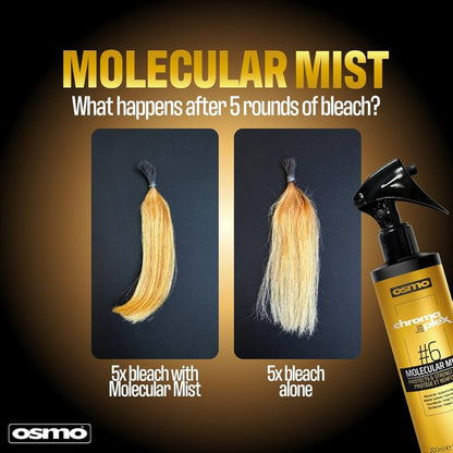 Osmo Chromaplex #6 Molecular Mist 300ml