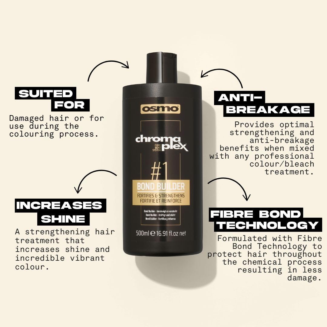 Osmo Chromaplex #1, Bond Builder 500ml