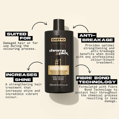 Osmo Chromaplex #1, Bond Builder 500ml