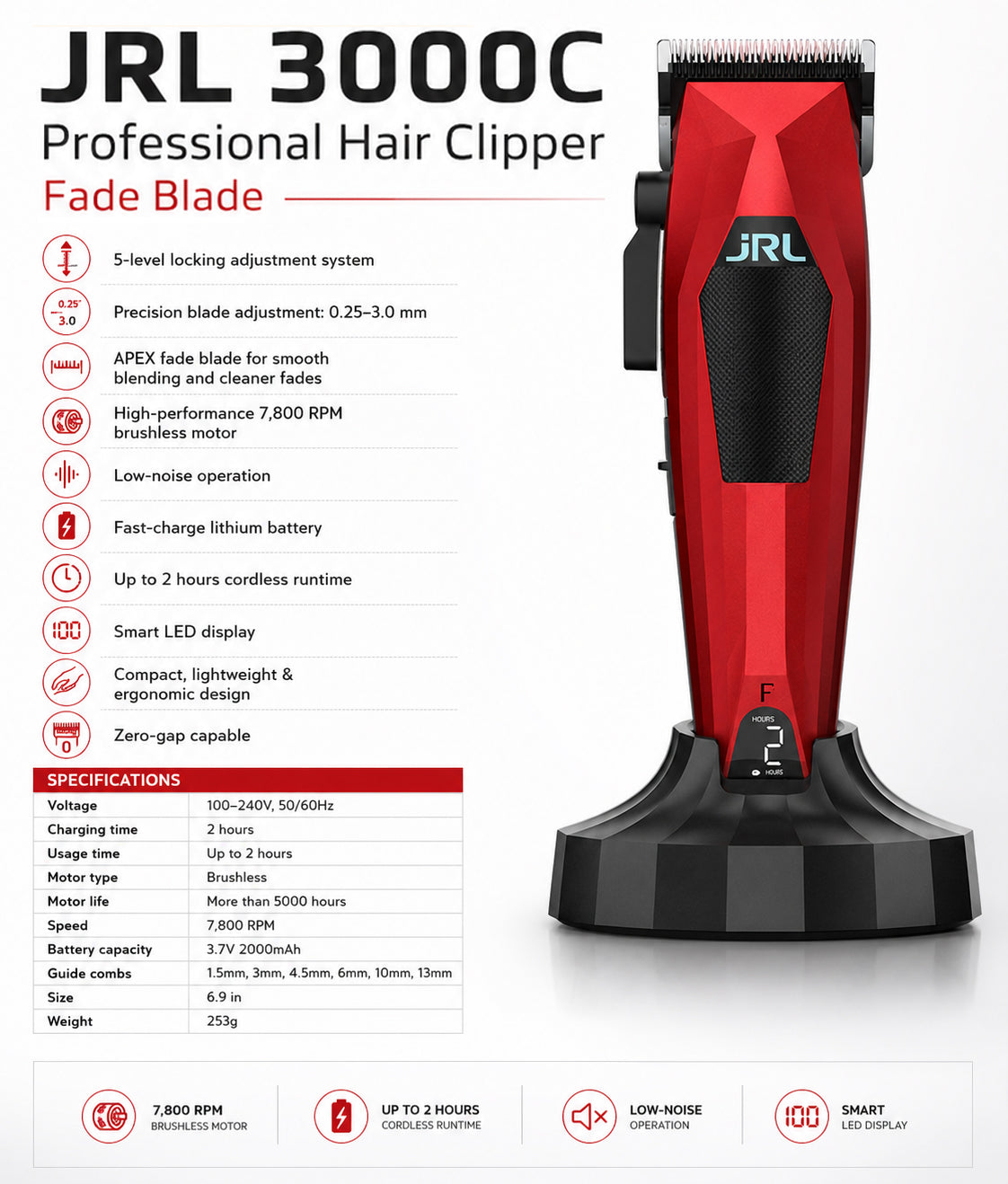 JRL 3000C Compact Clipper, Fade Blade - Red