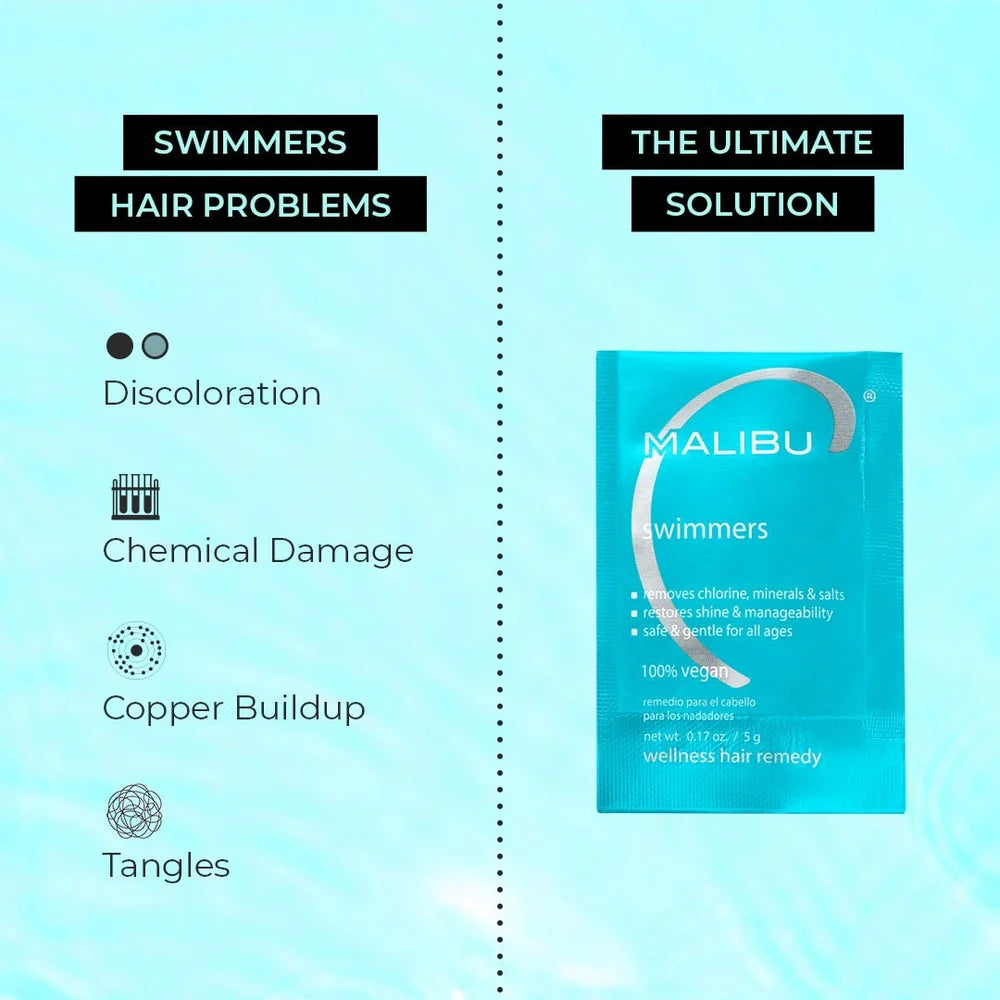 Malibu C Swimmers Wellness Remedy 5g Single Sachet