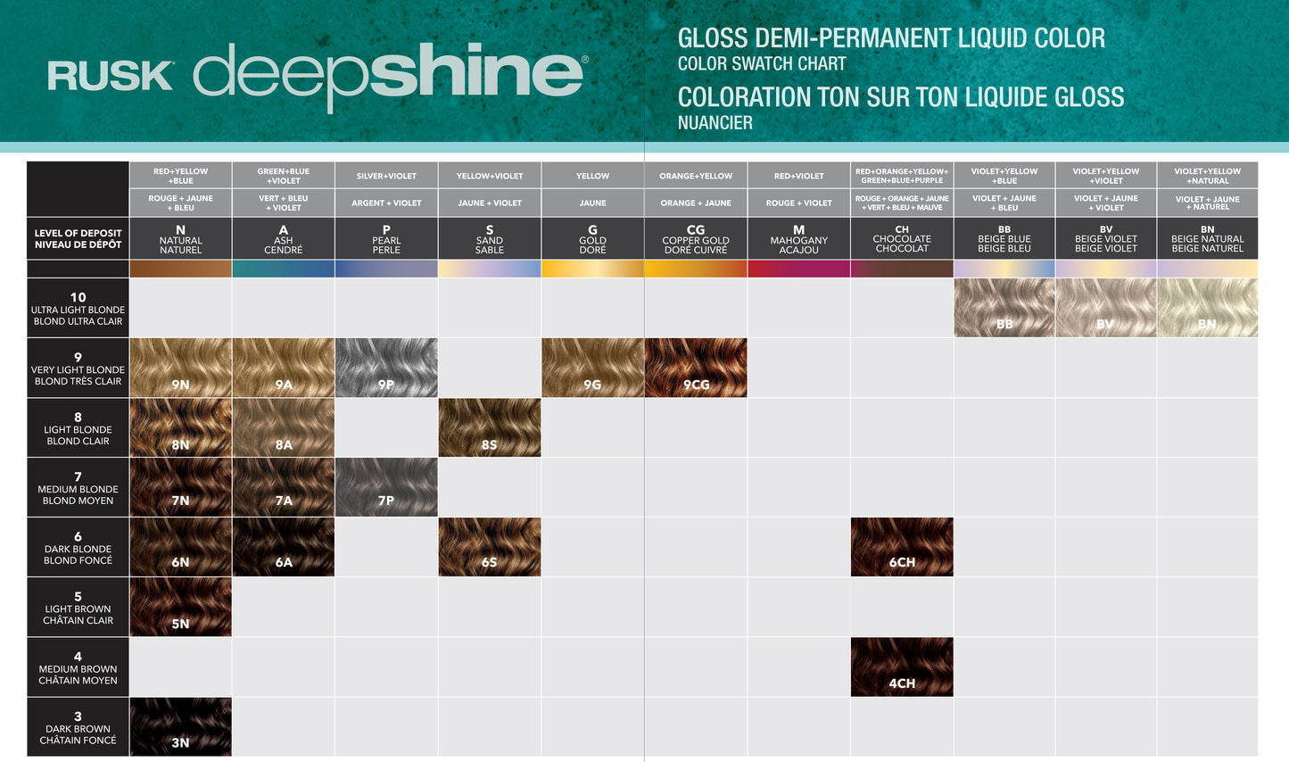 Rusk Deepshine Gloss Demi-Permanent Colour 60ml