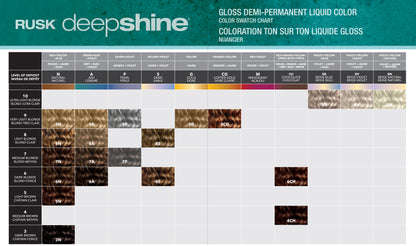 Rusk Deepshine Gloss Demi-Permanent Colour 60ml