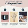 Voesh Collagen Gloves - Mint and Botanical Extracts , 1 Pair