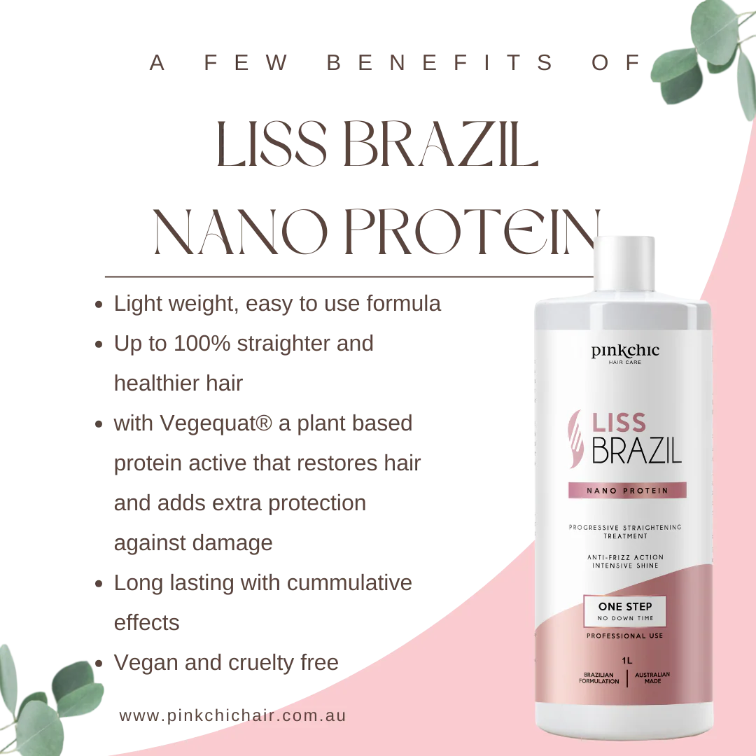 Liss Brazil Nanoplasty Treatment 1L