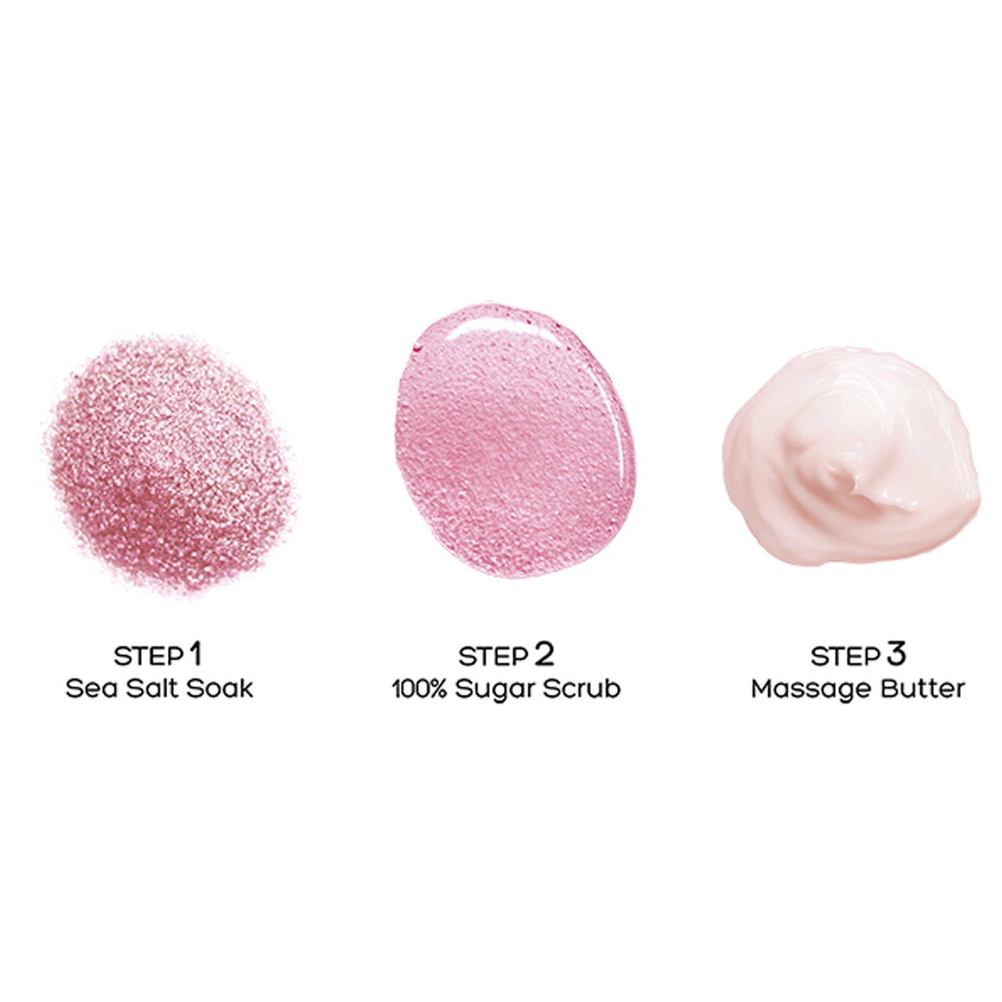 Voesh Pedi in a Box Basic 3 Step - Vitamin Recharge