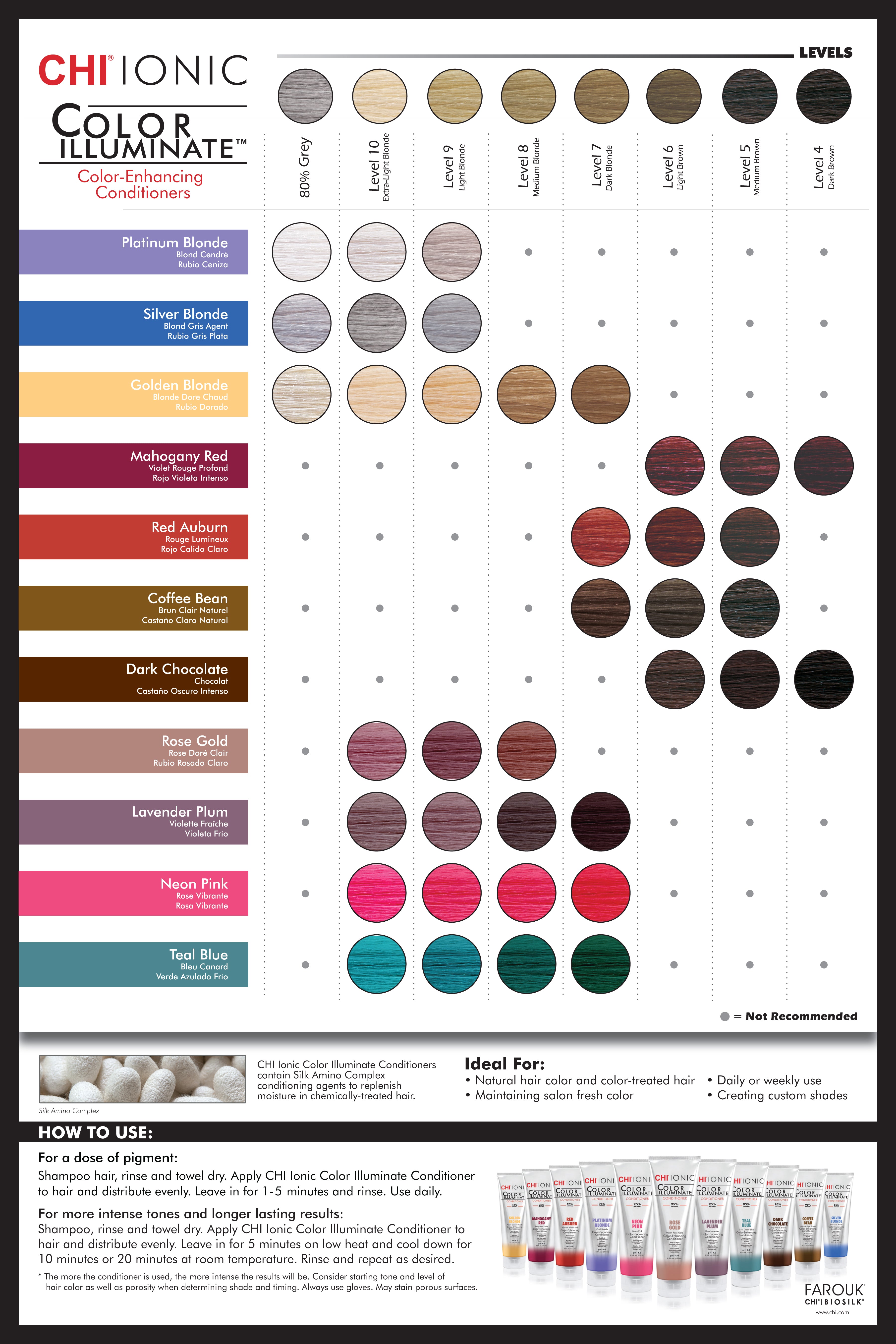 CHI Ionic Color Illuminate Conditioner 251ml Dark Chocolate