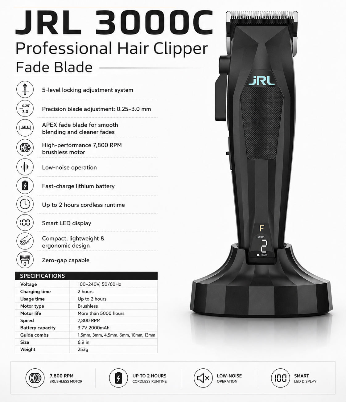 JRL 3000C Compact Clipper, Fade Blade - Black