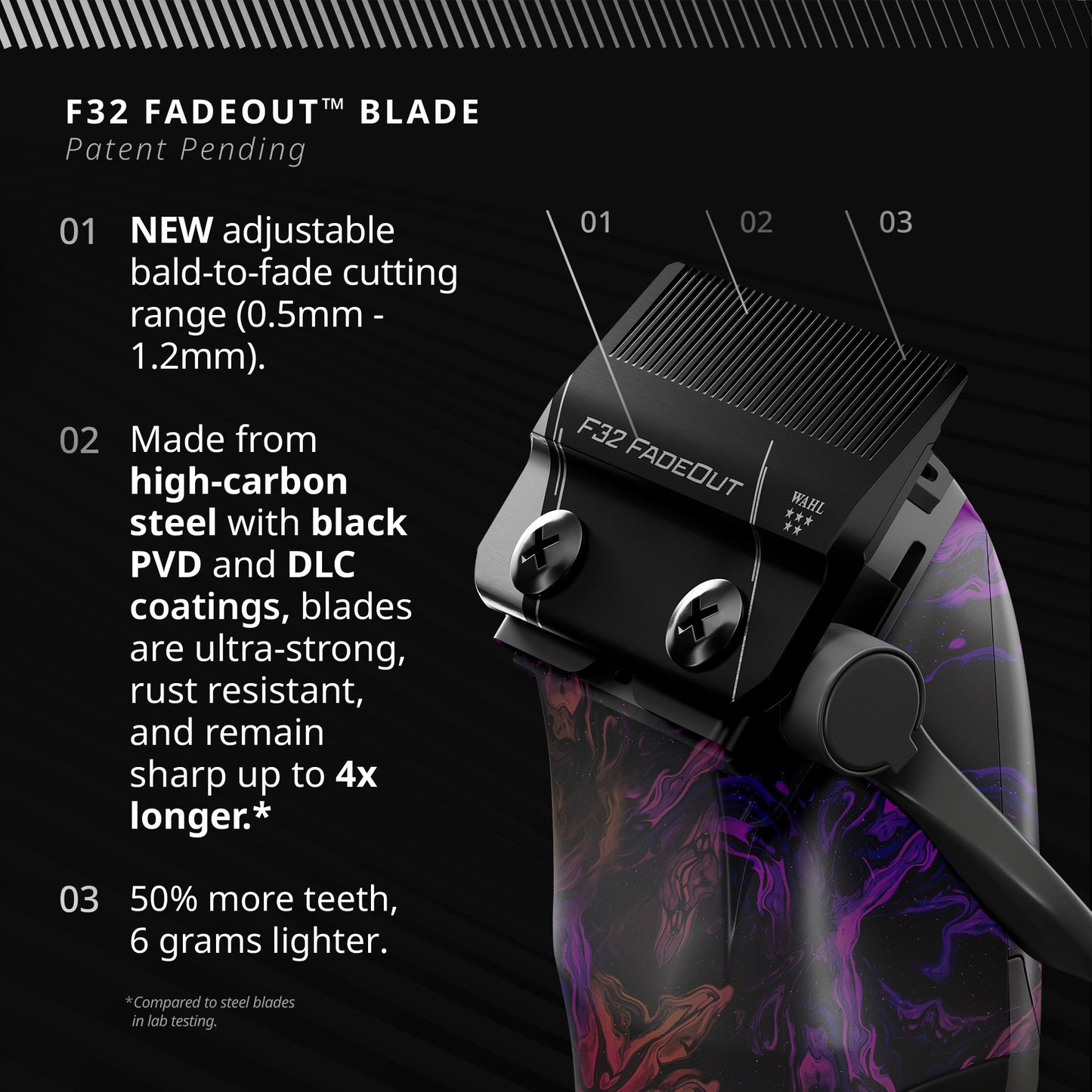 WAHL Professional Vapor Clipper Space Limited Edition + FREE Single Charge Station & LE Vapor Space Cape
