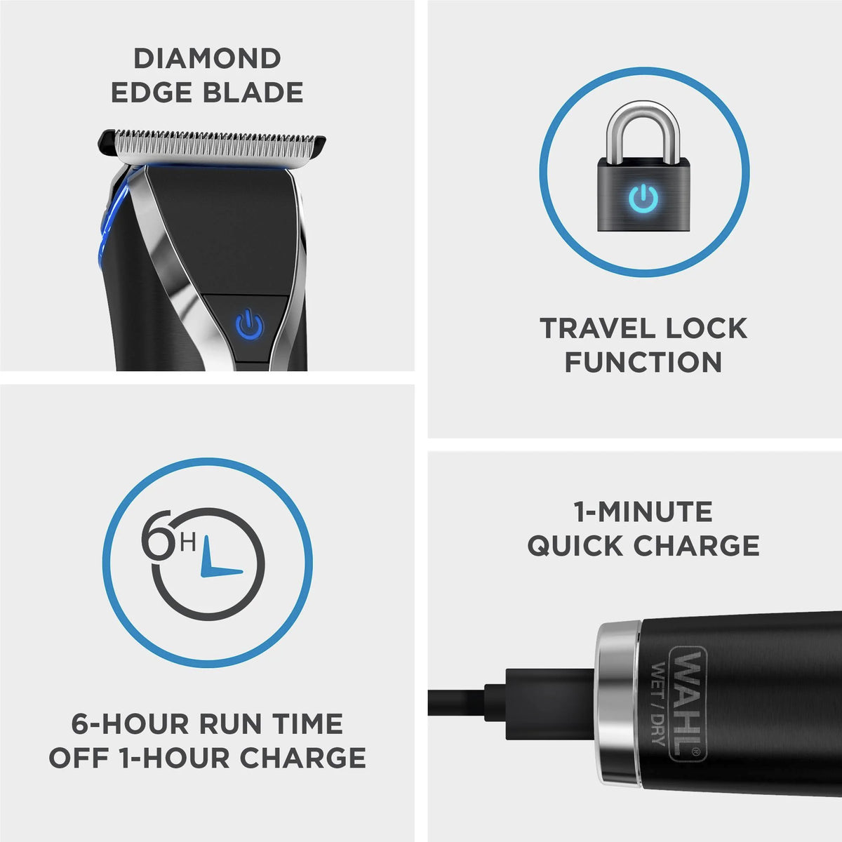 WAHL Lithium-Ion+ Stainless Steel Waterproof Trimmer Grooming Kit - Made in the USA